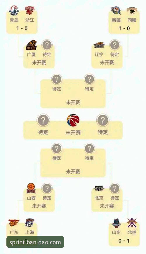 半岛体育更新 CBA季后赛横扫晋级必备分析:浙江83-81加时逆转宁波的决胜关键与观赛实用指南